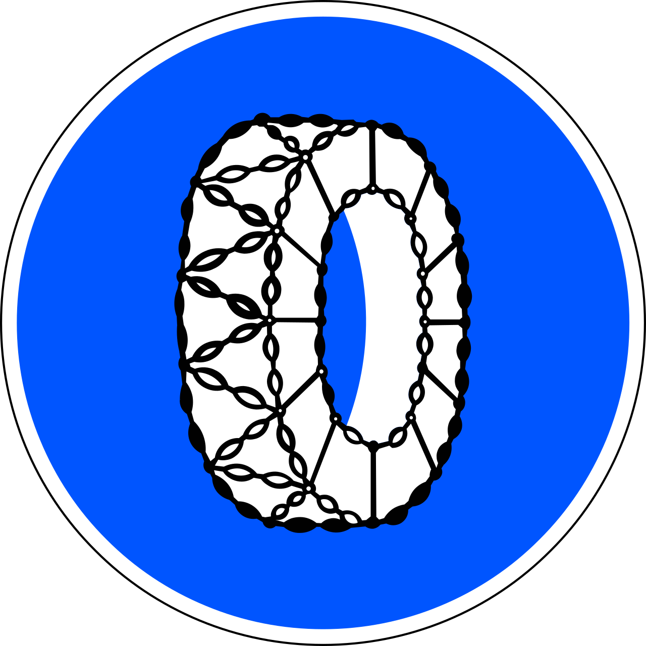 Cadenas obligatorias